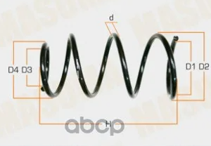 S/Absorber Spring Front - Toyota Corolla NZE121